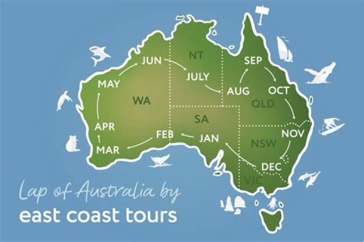 
8 Can’t-Miss Tourist Sites in Australia 