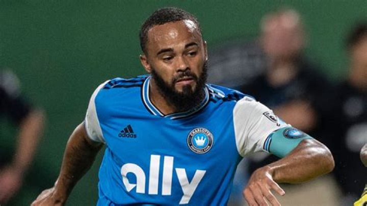 
Anton Walkes Former Tottenham Hotspur and Charlotte FC Midfielder Died in a Boat Accident 