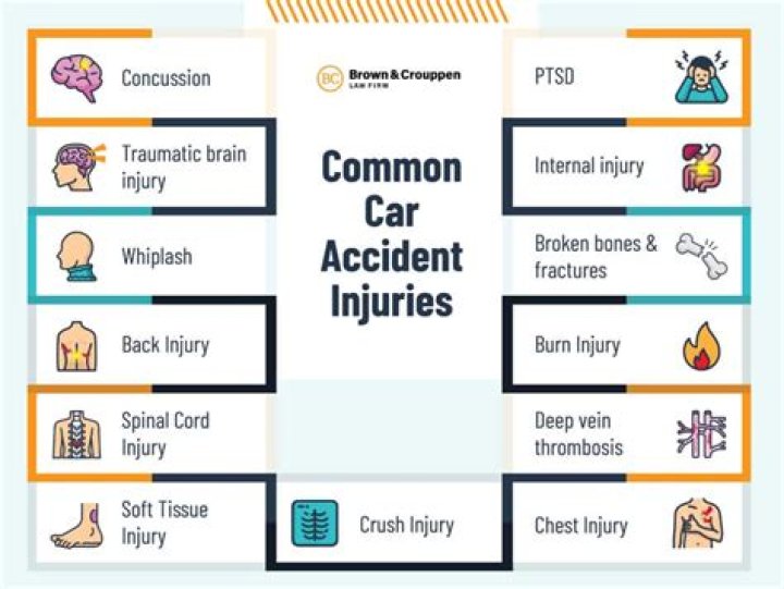 
Archie Battersby Accident And Brain Damage After Ligature Over Head Challenge 
