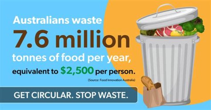
Australians encouraged to put their food waste to good use as compost 