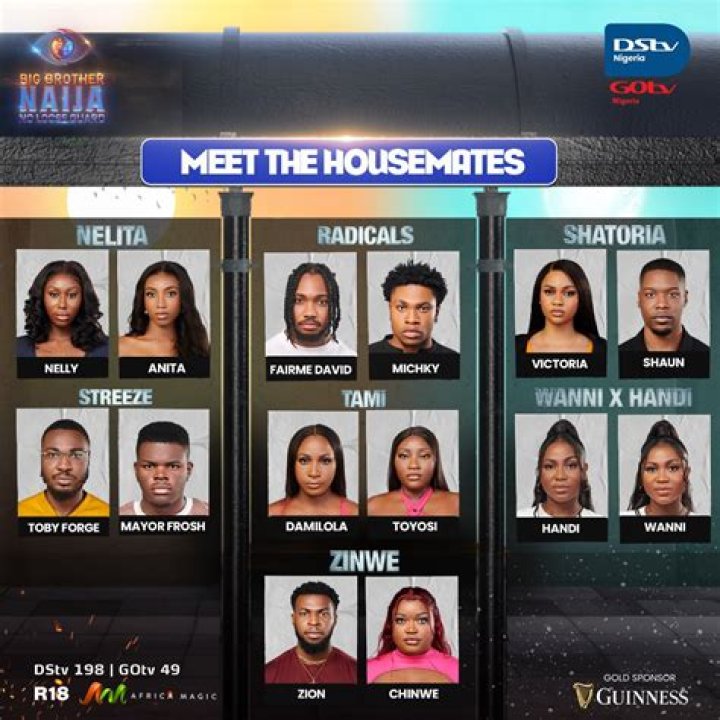 
BBNaija: Bella’s Brother Reacts Following Rumors About His Family Denying Sheggz Access To Reality Star 