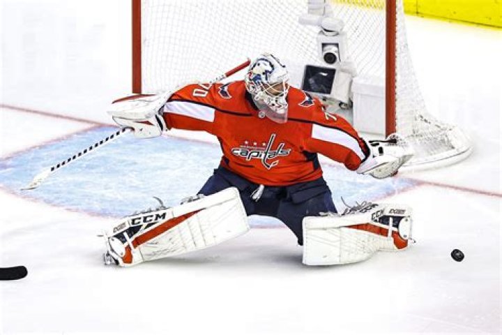 
Braden Holtby Height, Weight, Net Worth, Age, Birthday, Wikipedia, Who, Nationality, Biography 