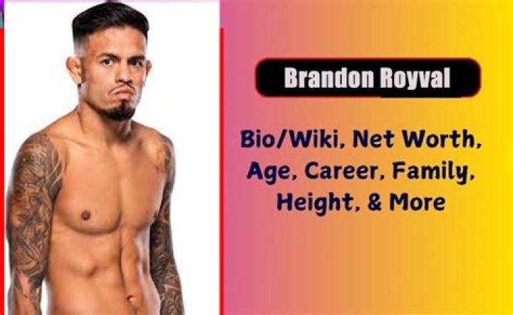 Brandon Royval Height, Weight, Net Worth, Age, Birthday, Wikipedia, Who, Nationality, Biography