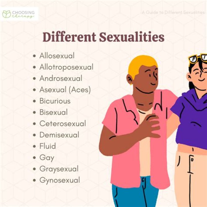 
Charlie Carver’s Sexuality Explored: Is He Homosexual? 