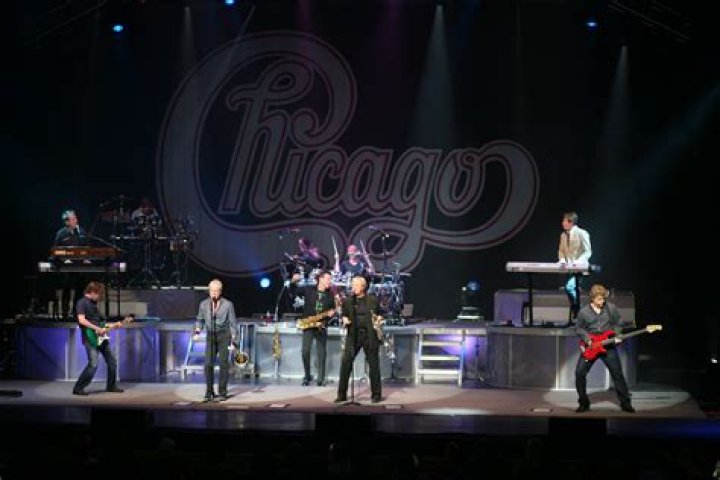 Chicago Band Members Ages And Names