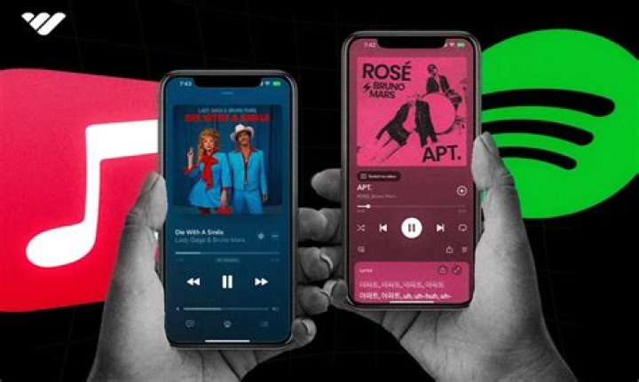 
Describe TikTok Music. Social media platform to rival Apple Music and Spotify 