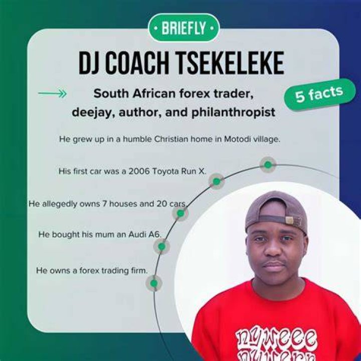 
Dj Coach Tsekeleke Height, Weight, Net Worth, Age, Birthday, Wikipedia, Who, Nationality, Biography 