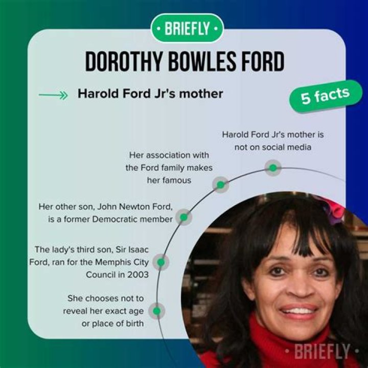 Dorothy Bowles Ford Height, Weight, Net Worth, Age, Birthday, Wikipedia, Who, Instagram, Biography