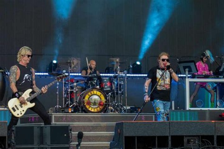 
Guns N’ Roses Files a Lawsuit Against Texas Gun Store for Allegedly Using Band’s Name in Its Moniker 
