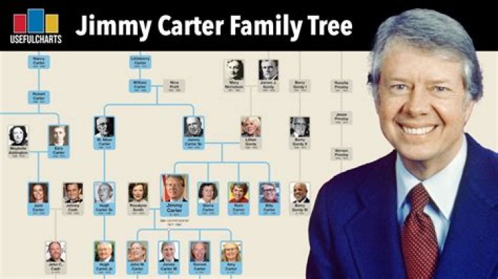 How Is Deana Carter Related To June Carter? Family Links Explored