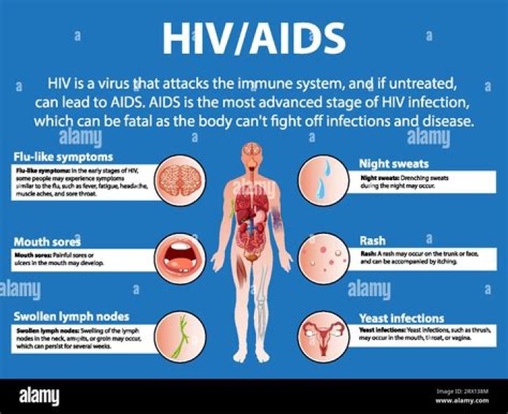 How Old Was Gena Tew When She Was Infected With HIV AIDS? Age Explored