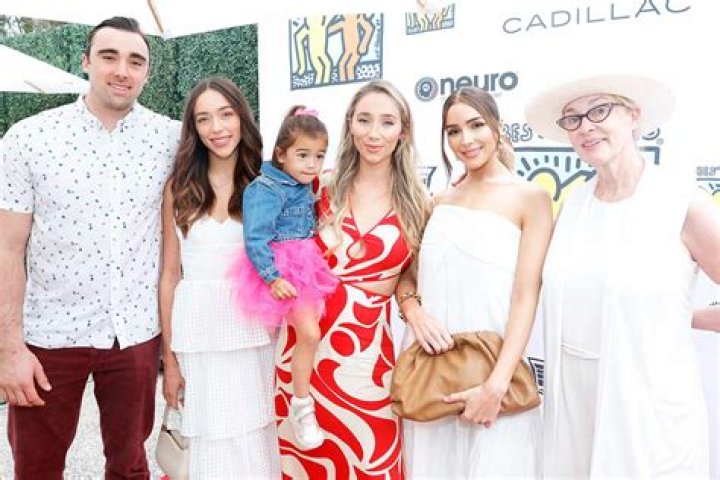 Inside Culpo Sisters’ Aurora Culpo Family: Parents – Peter Culpo, Susan Curran And Siblings