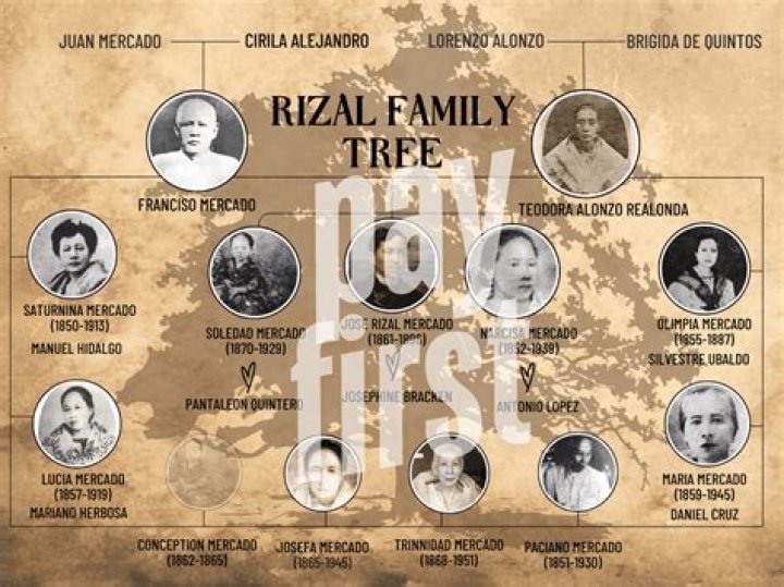 Inside The Family Background Of Matt Araiza: Meet His Parents Rico Araiza And Kerry Araiza