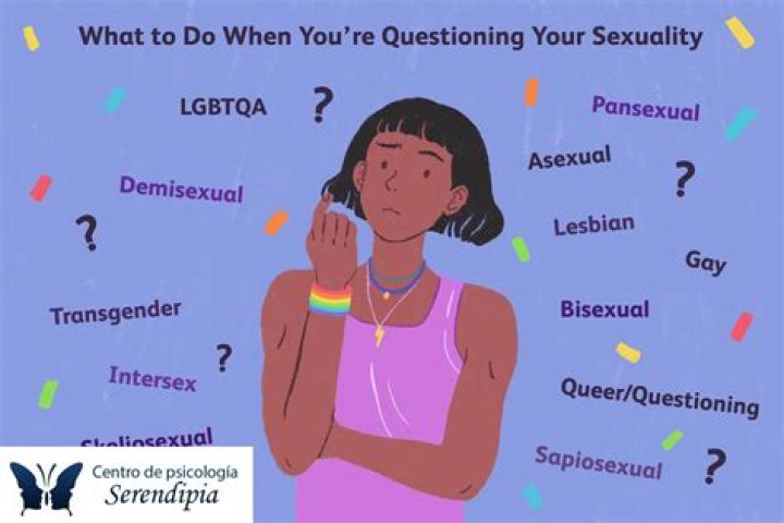 Is Dove Cameron Lesbian, Bi, Or Queer? What’s Her Actual Sexuality?