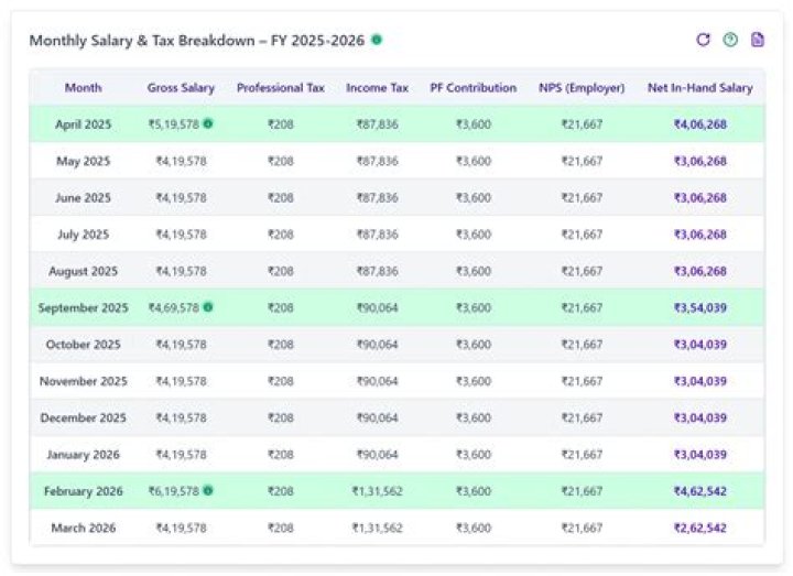 Is Michael Kay Retiring? His Salary And Net Worth In 2022