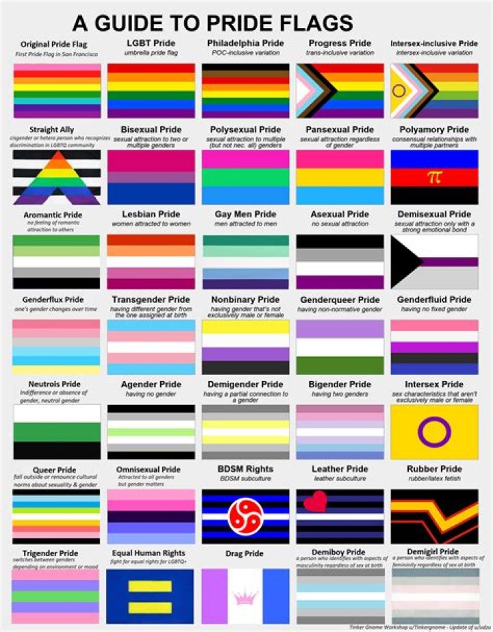 Is Sung Hanbin Gay? Sexuality, Partner And Relationship Timeline