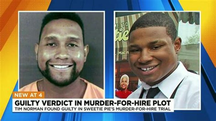 
Is Tim Norman Guilty Or Innocent? Andre Montgomery Jr Murder-For-Hire Case Update 