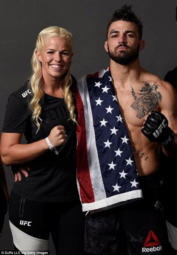 
Is UFC Fighter Colby Covington Married To Wife Mike Perry? Details On His Girlfriend Or Partner Explored 