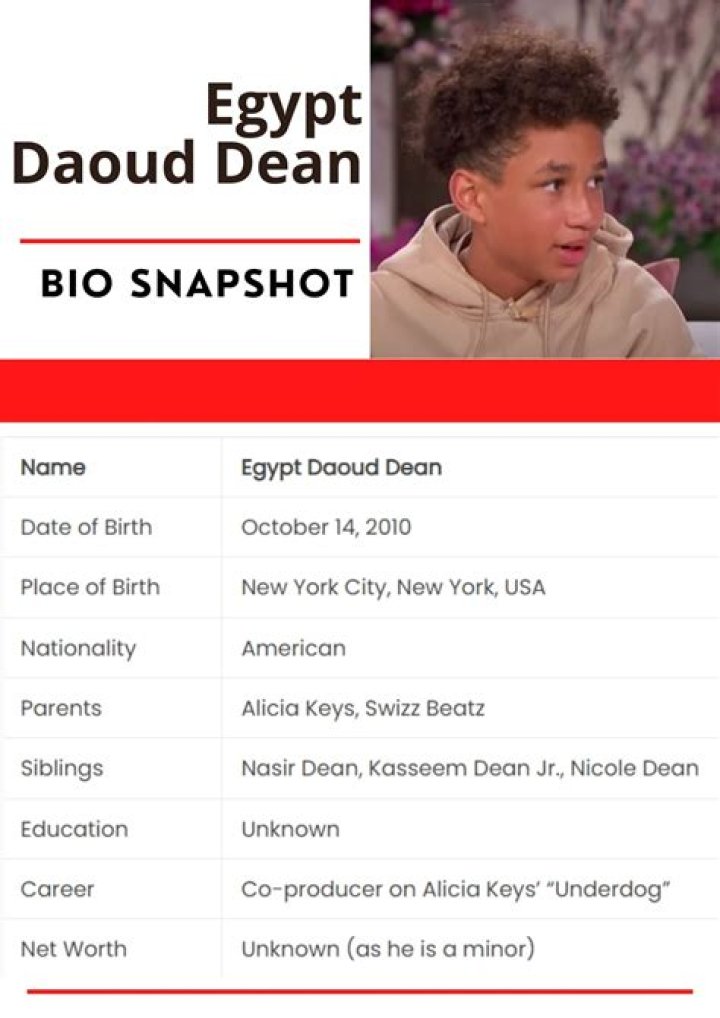 Jules Daoud Height, Weight, Net Worth, Age, Birthday, Wikipedia, Who, Nationality, Biography