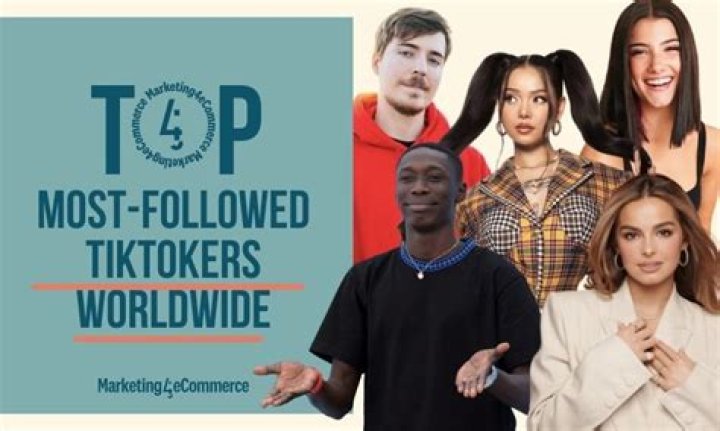 
Kyle Thomas Is The Highest Earning Tiktoker In UK, But How Does He Make So Much Money? 
