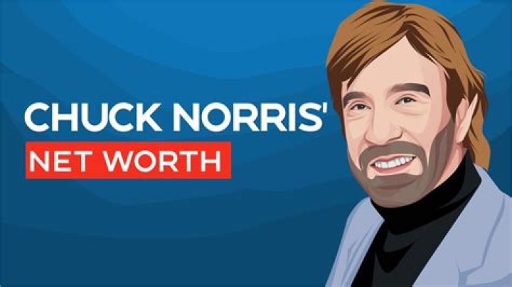Luke Norris Height, Weight, Net Worth, Age, Birthday, Wikipedia, Who, Nationality, Biography