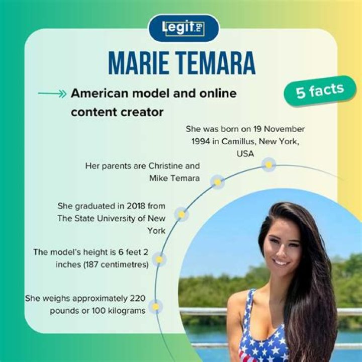 
Marie Temara Height, Weight, Net Worth, Age, Birthday, Wikipedia, Who, Nationality, Biography 