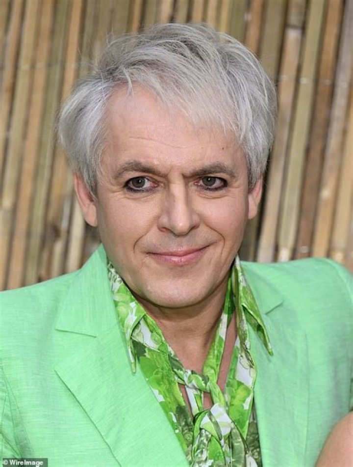 
Nick Rhodes Age, Birthday, Wikipedia, Who, Nationality, Biography 
