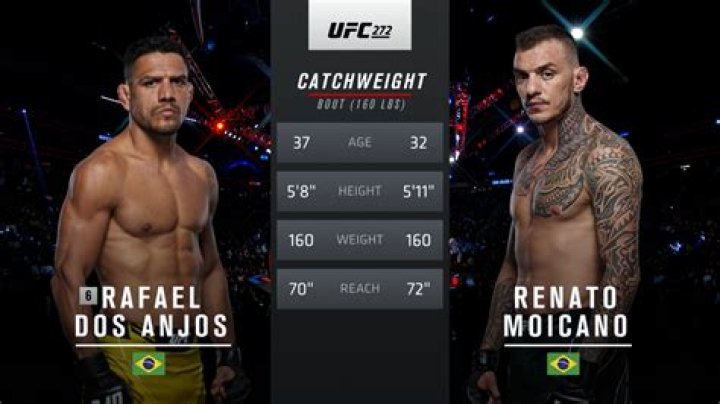 
Rafael Dos Anjos Youngest Son Gives Him Extra Motivation 