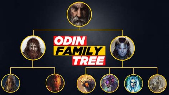 
Ramkumar Ramanathan Parents Ethnicity Revealed- Details On His Family Tree 