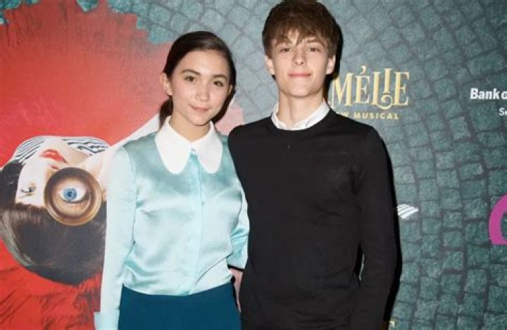 
Rowan Blanchard Height, Weight, Net Worth, Age, Birthday, Wikipedia, Who, Nationality, Biography 