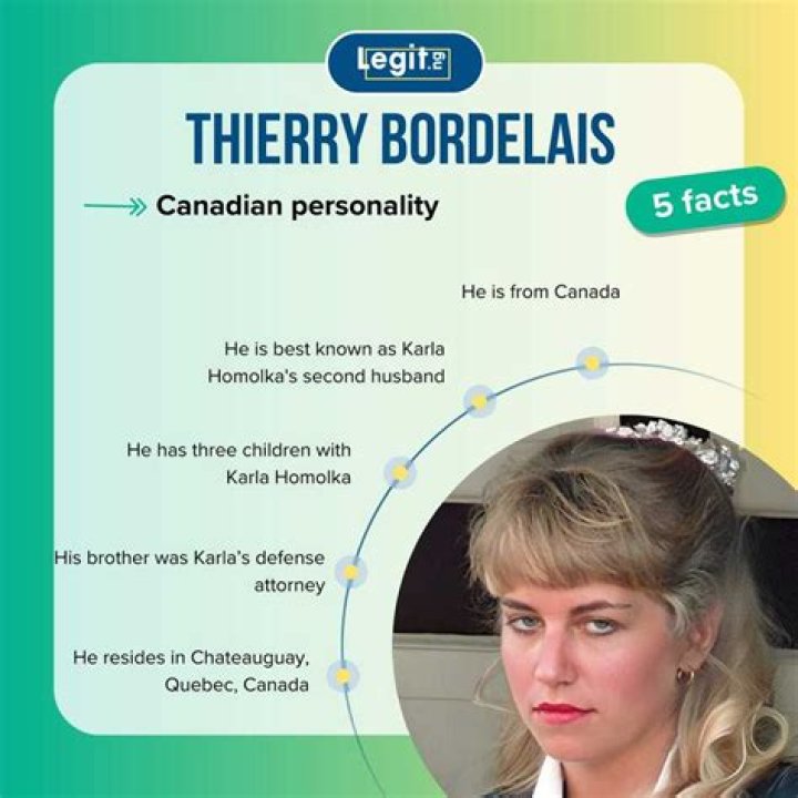 
Thierry Bordelais Age, Facts, Wikipedia, Who, Nationality, Biography 