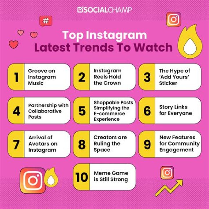 
TikTok Star Ethan Keiser Becomes Trending On Social Media- Who Is He? 