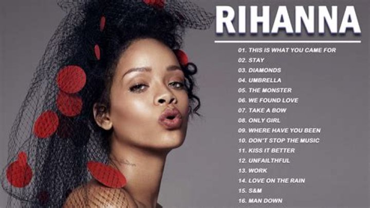 
Top 10 Rihanna performances of all time 