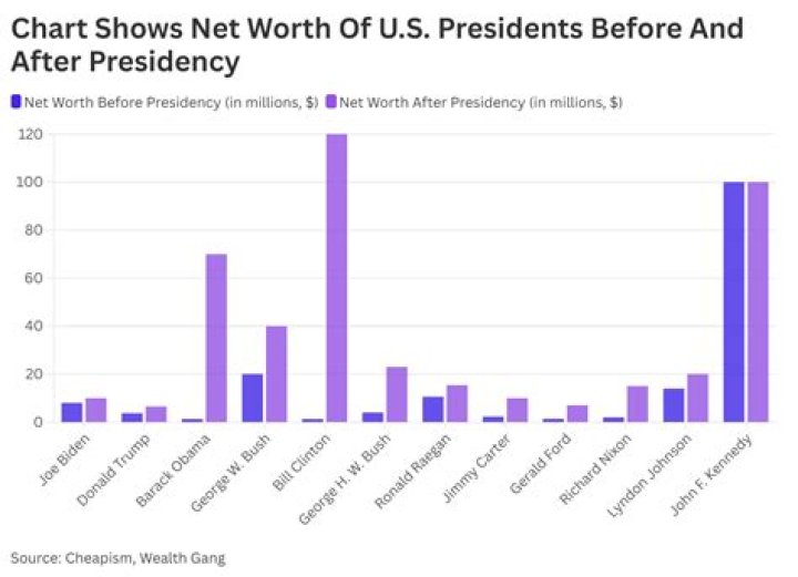 
What Was Steve Railey’s Net Worth At The Time Of His Death? Career Earnings 