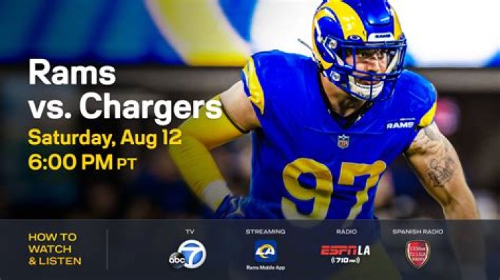 
Where To Watch LA Rams Vs Buffalo Bills: Live Stream Predictions and 53 Man-Roster 