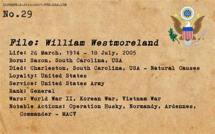 
Who are Sam Westmorelands Parents? Sam Westmoreland Biography, Parents Name and More 