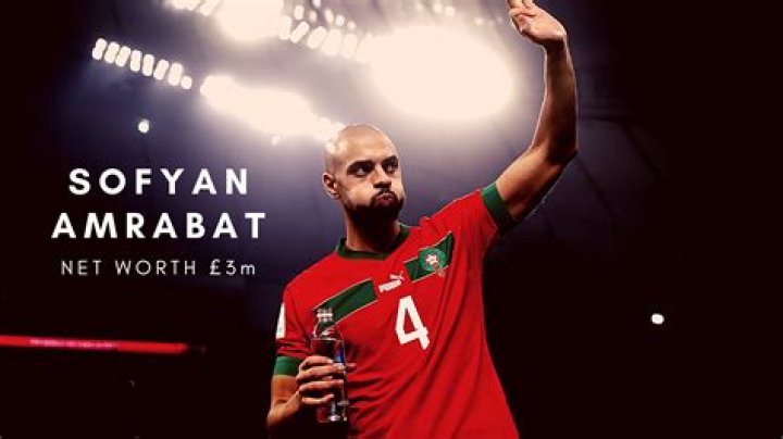 
Who are Sofyan Amrabats Parents? Sofyan Amrabat Biography, Parents Name, Nationality and More 