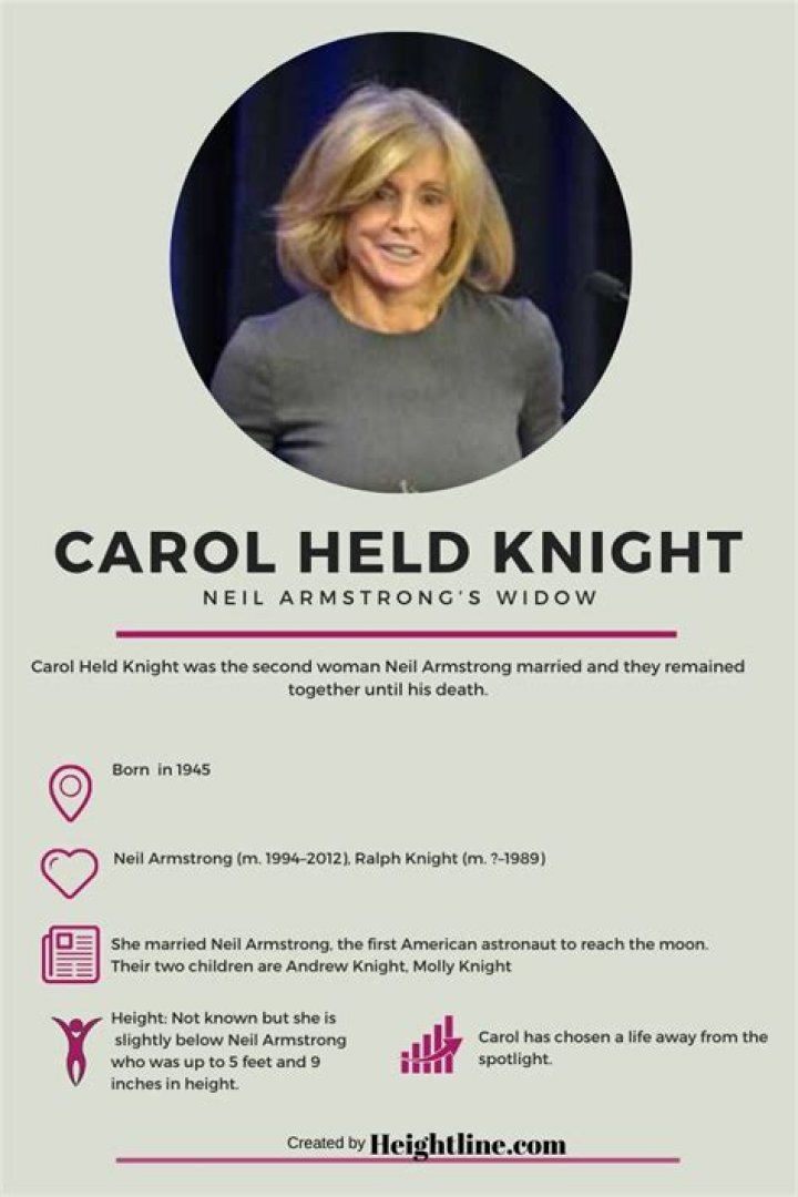 Who is Carol Held Knight – Neil Armstrong’s Wife and Where is She Now?