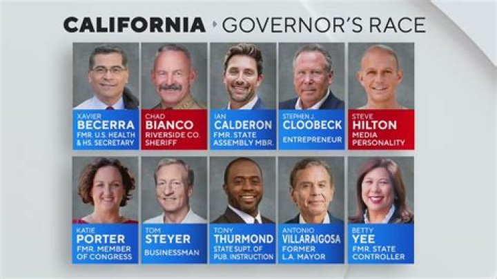 
Who Is John Mendoza From Board Of Equalization? California Primary Elections Are Underway 